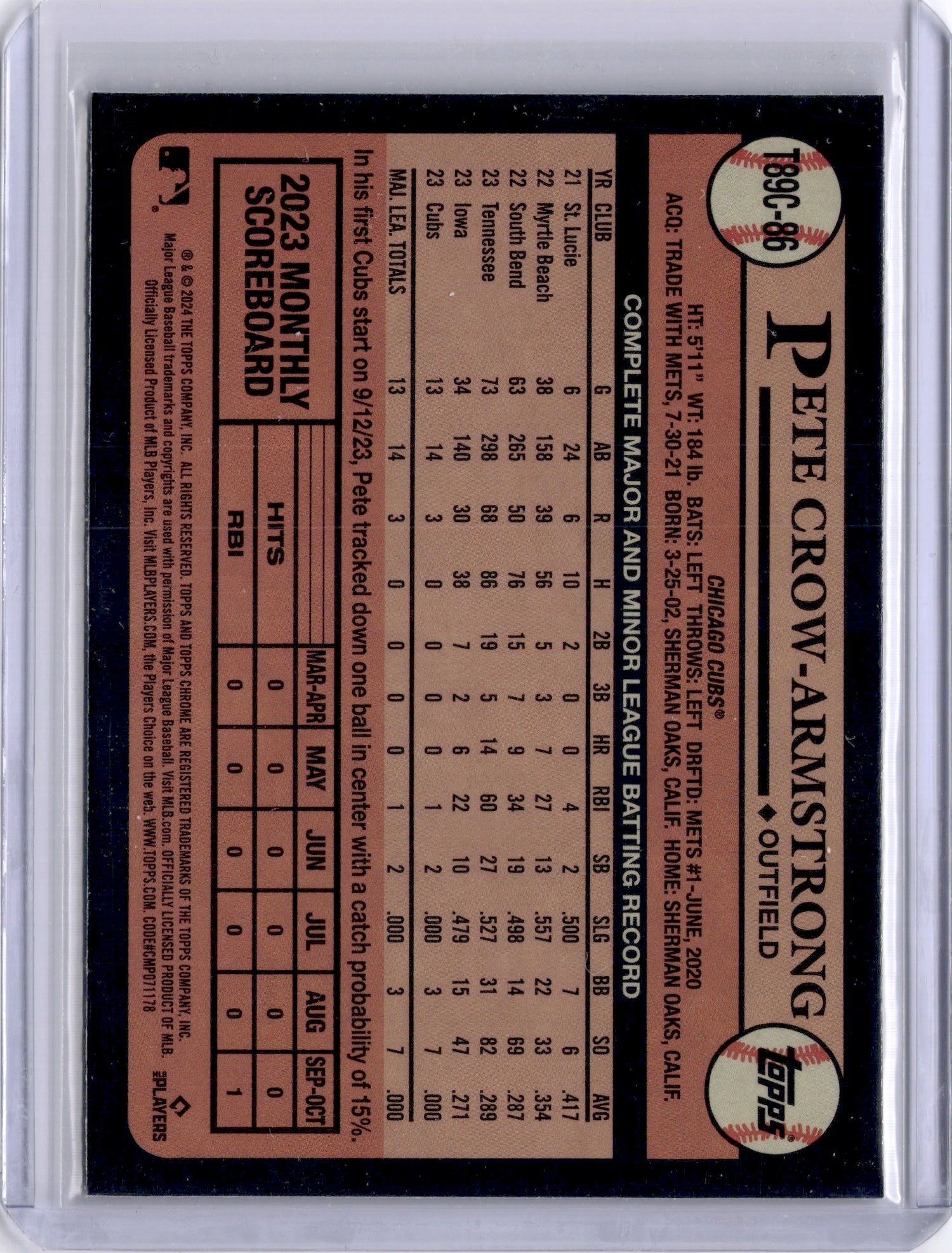 Pete Crow-Armstrong 2024 Topps Chrome 1989 35th Mojo RC Rookie Cubs