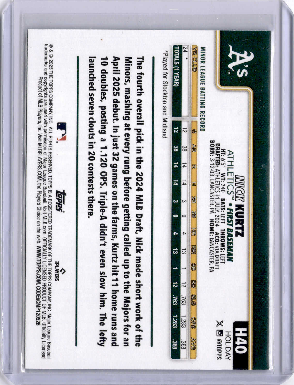 Nick Kurtz 2025 Topps Holiday Blue Metallic Glitter Rookie RC A's