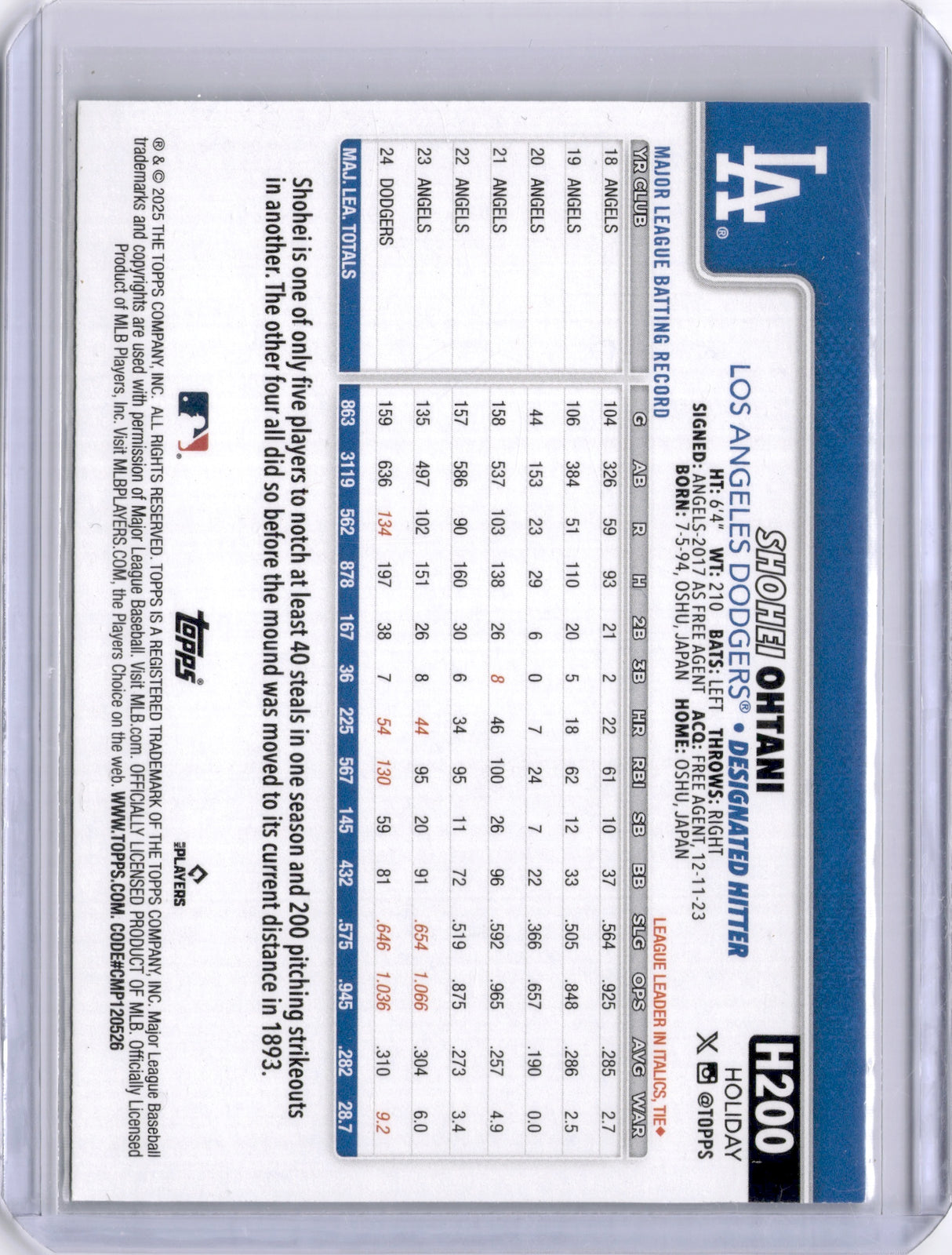 Shohei Ohtani 2025 Topps Holiday Green Plaid Dodgers