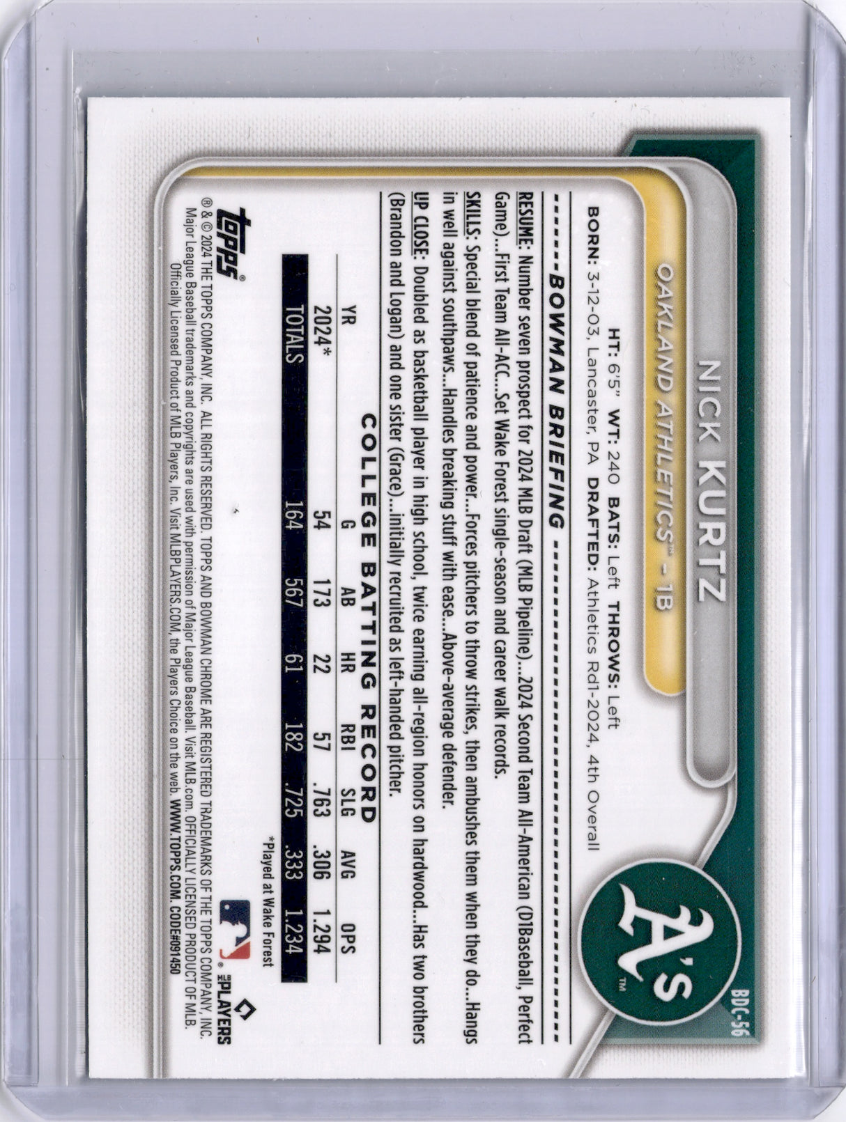 Nick Kurtz 2024 Bowman Draft Chrome Sky Blue Refractor ROY A's