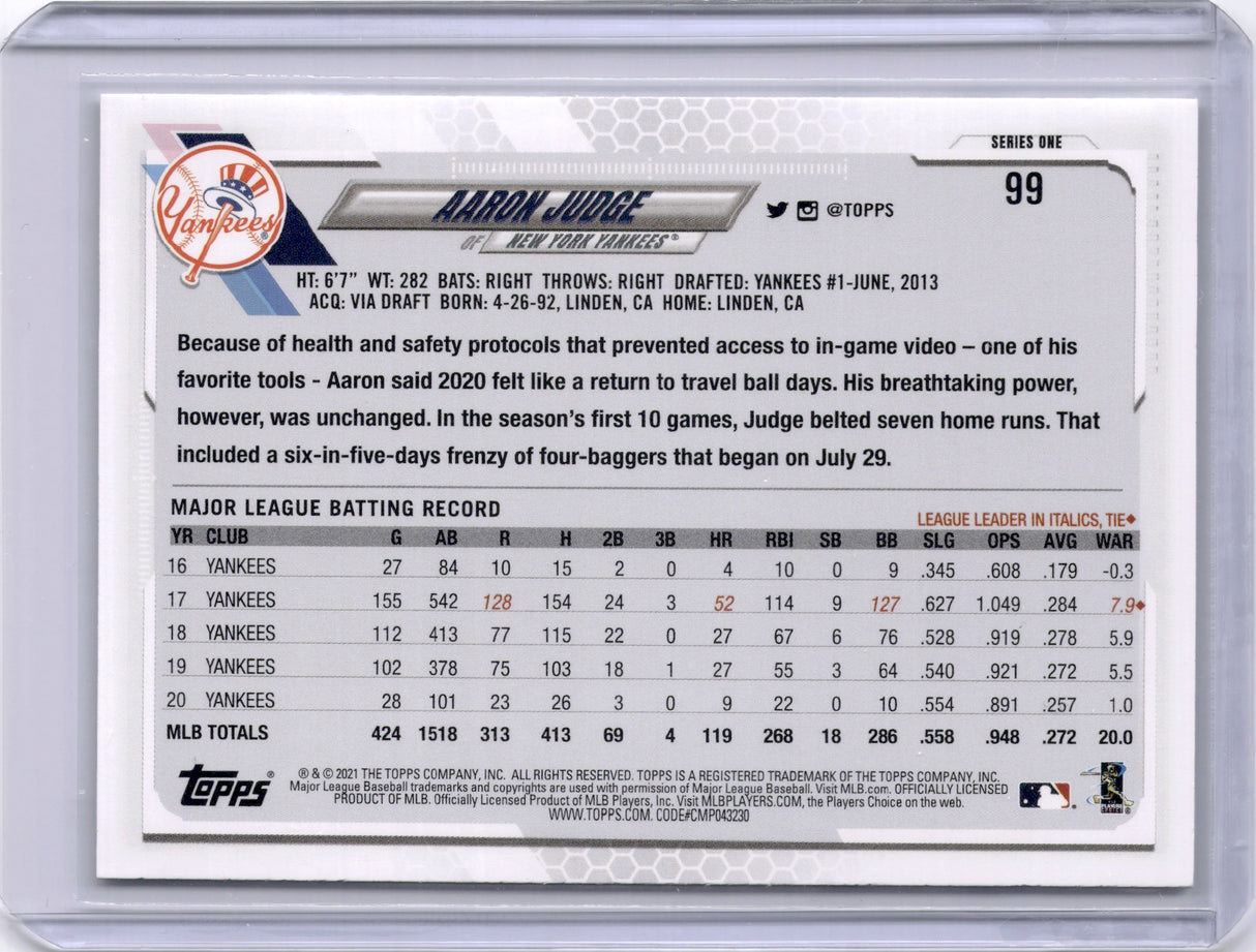 Aaron Judge 2021 Topps Series 1 SP Yankees MVP