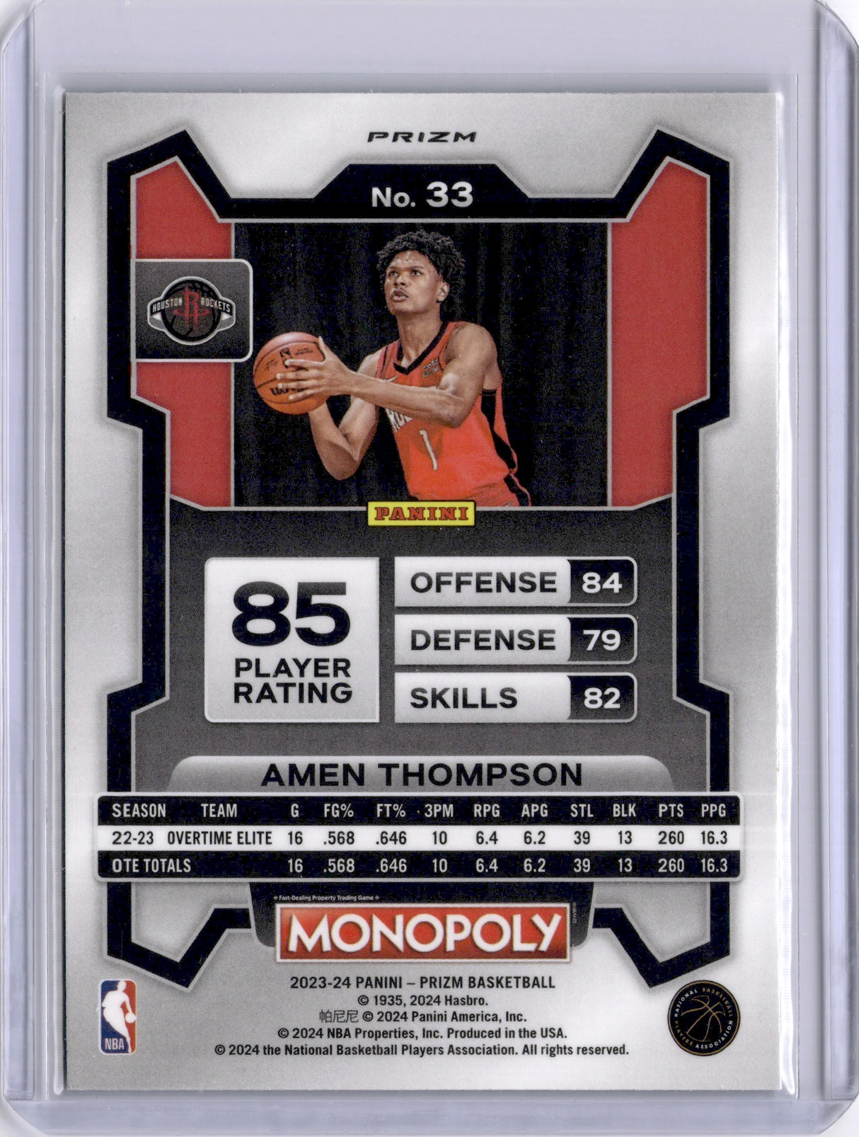 Amen Thompson 2024 Panini Prizm Monopoly Red Icons Rookie RC Rockets