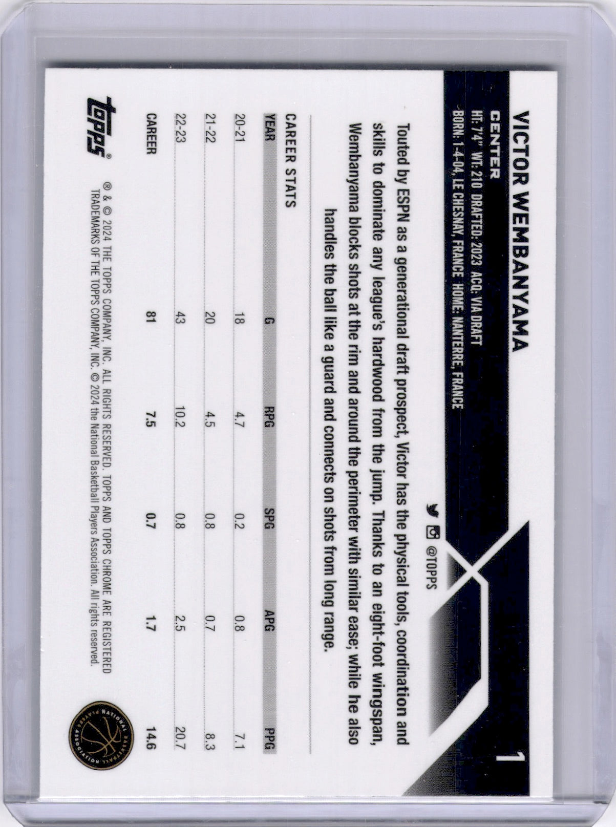 Victor Wembanyama 2024 Topps Chrome Negative Refractor Rookie RC Spurs