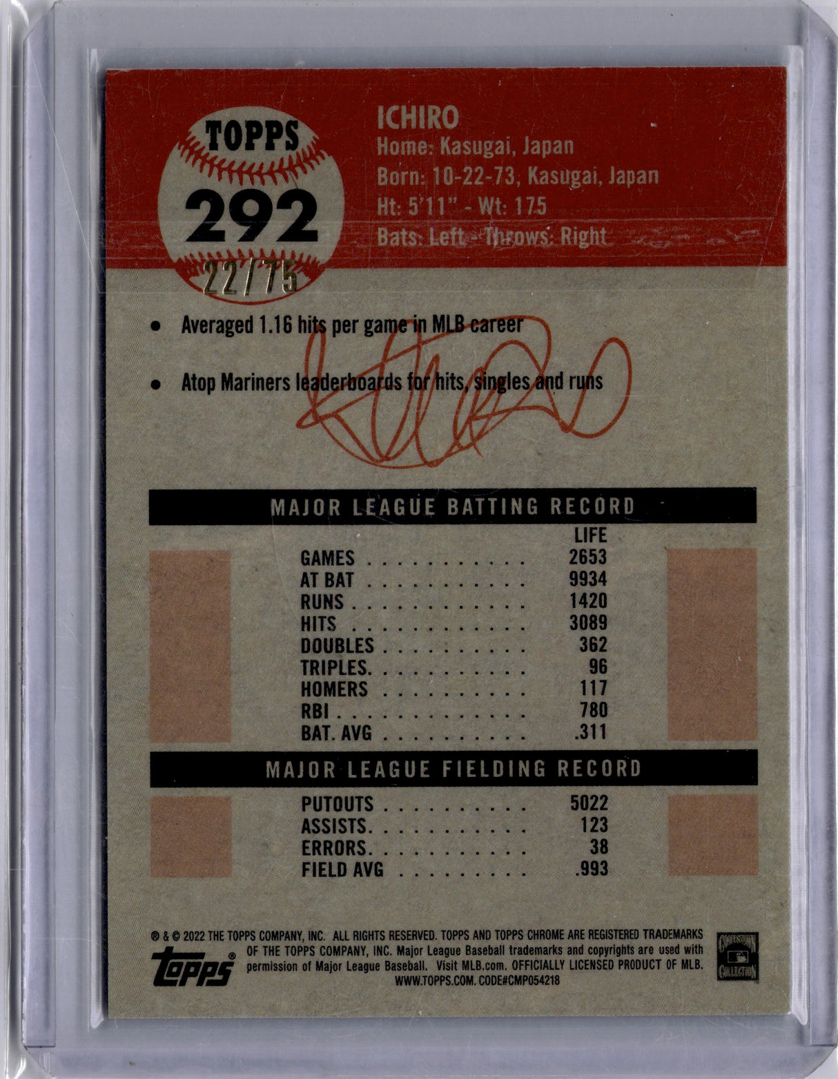 Ichiro 2022 Topps Chrome Platinum Anniversary Rose Gold Refractor /75 Mariners