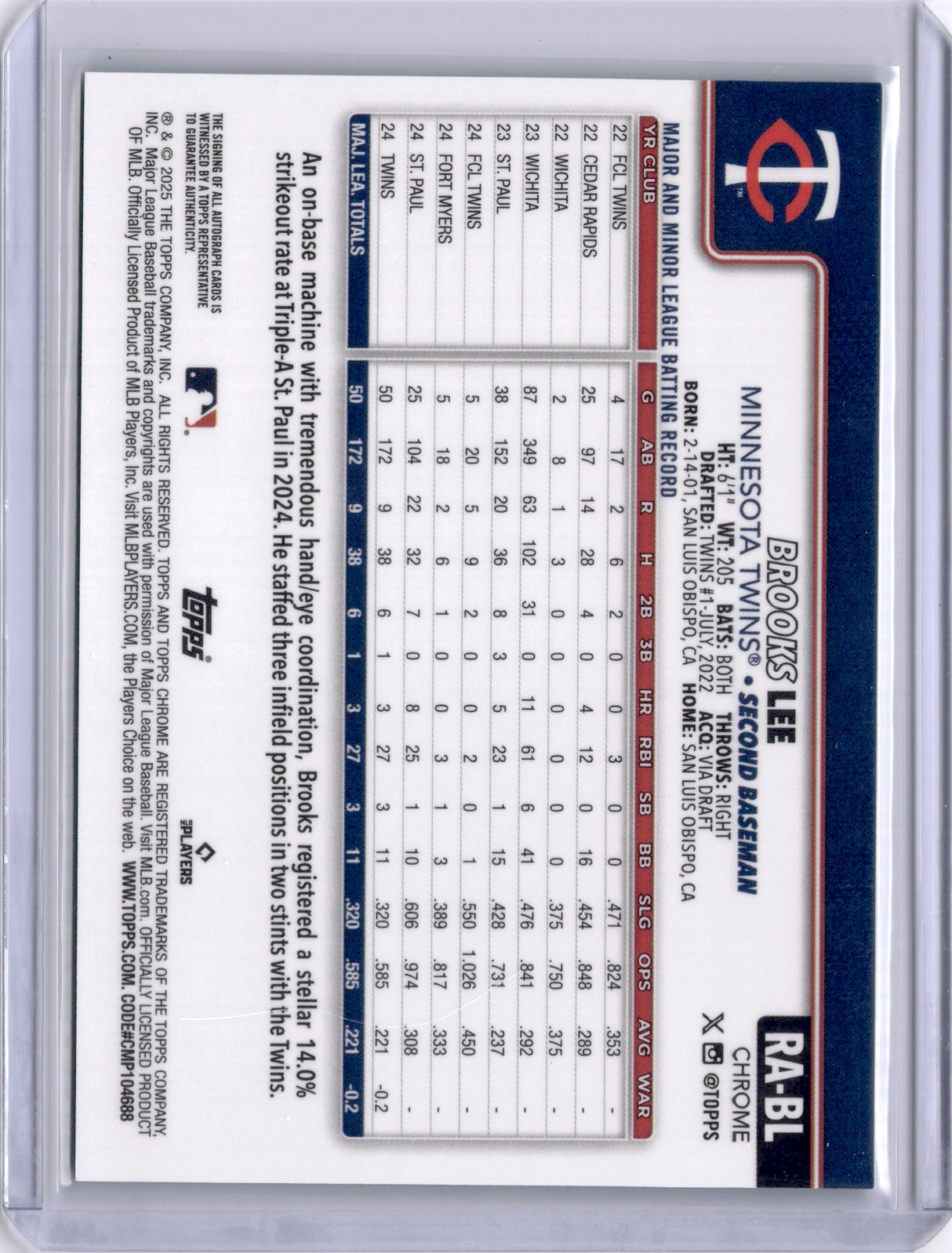 Brooks Lee 2024 Topps Chrome Aqua Wave Refractor Rookie Auto RC /199 Twins