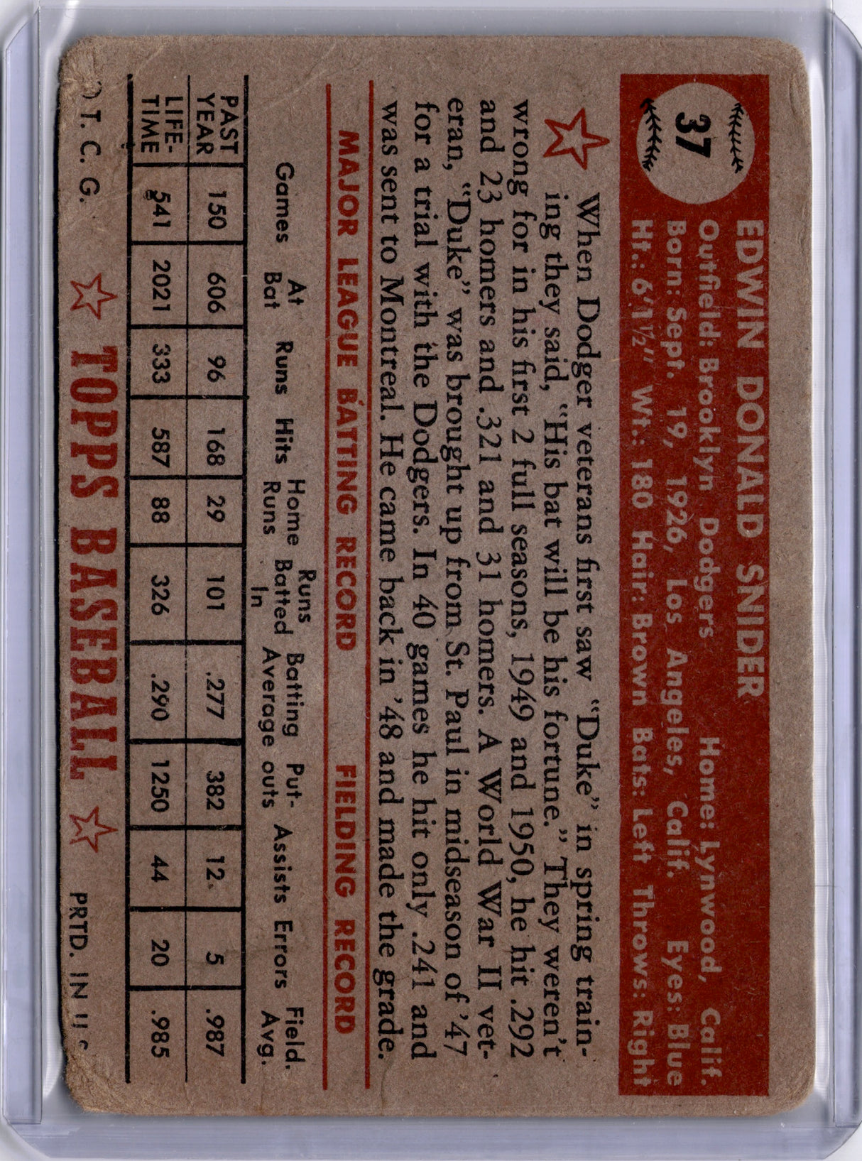 Duke Snider 1952 Topps #37 Brooklyn Dodgers HOF
