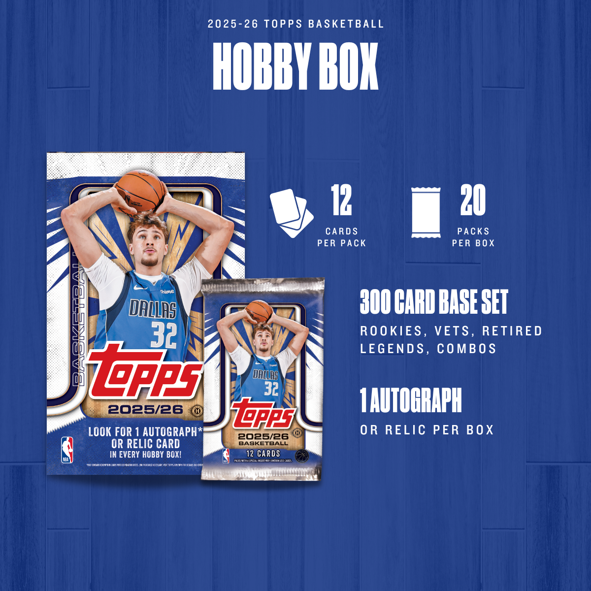 2025-26 Topps NBA Basketball Hobby Box