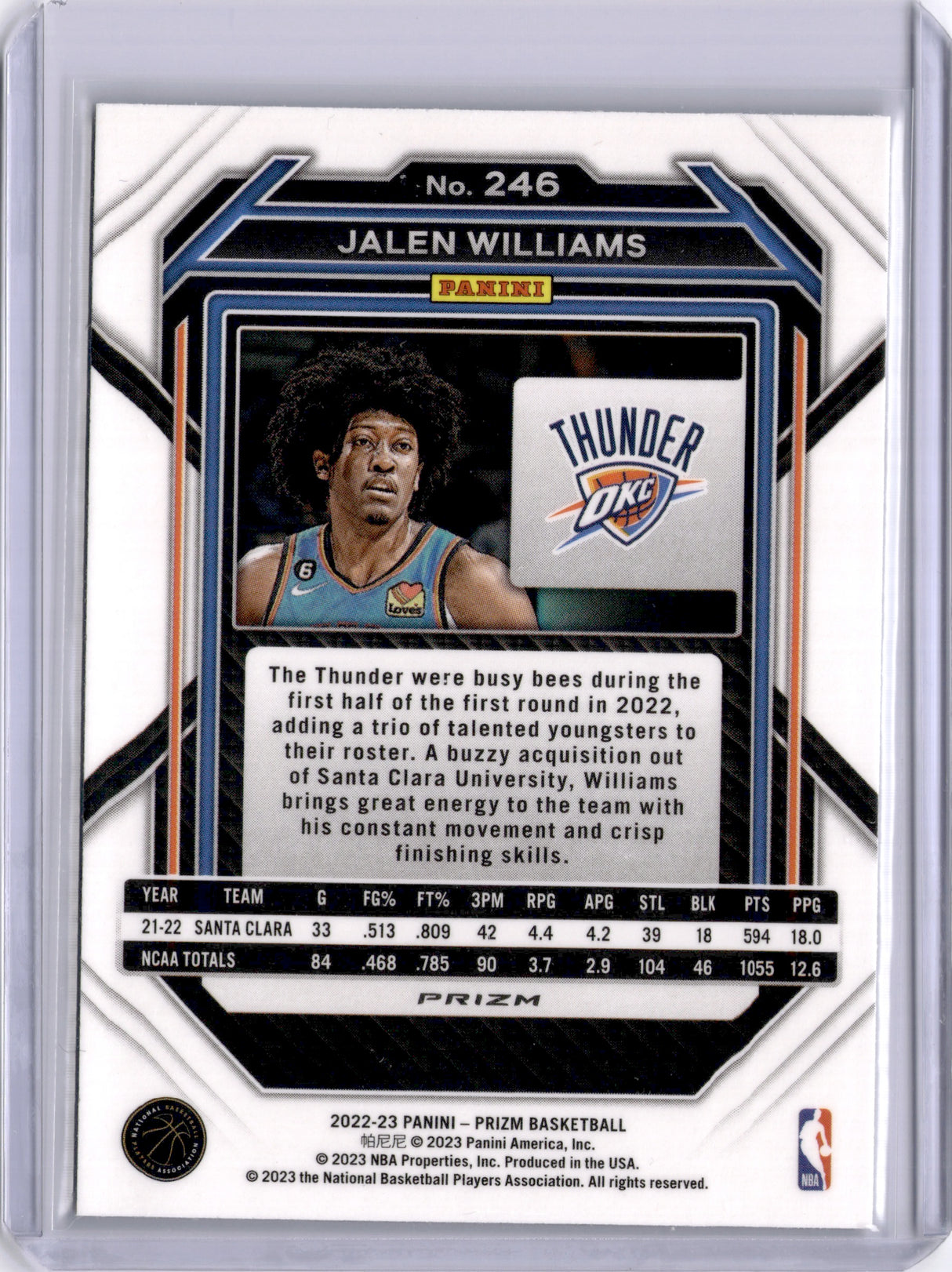 Jalen Williams 2022-23 Panini Prizm Pulsar Rookie RC Thunder