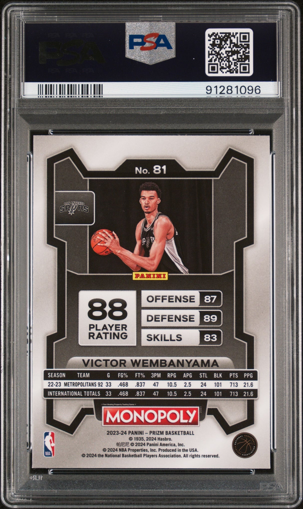 Victor Wembanyama 2023-24 Panini Prizm Monopoly Rookie RC PSA 9 Mint Spurs