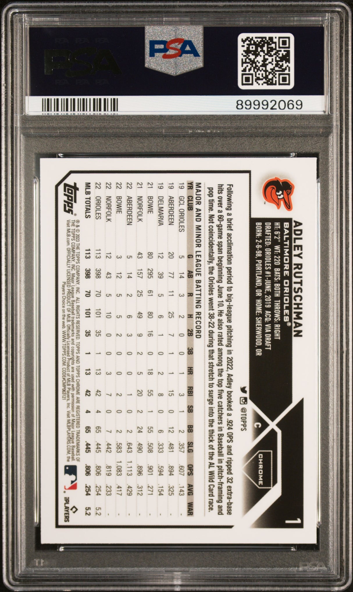 Adley Rutschman 2023 Topps Chrome Pink Rookie RC PSA 10 Gem Mint