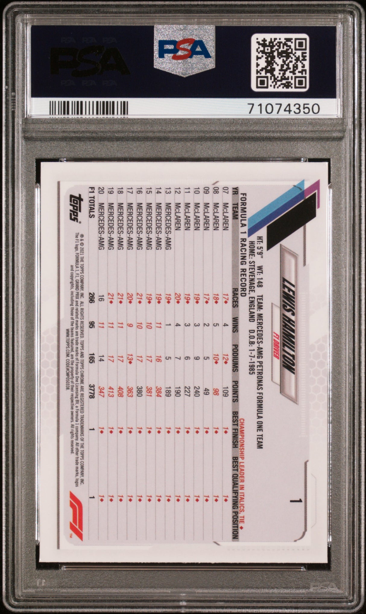 Lewis Hamilton 2021 Topps Chrome Formula 1 Sapphire Edition PSA 9 Mint F1
