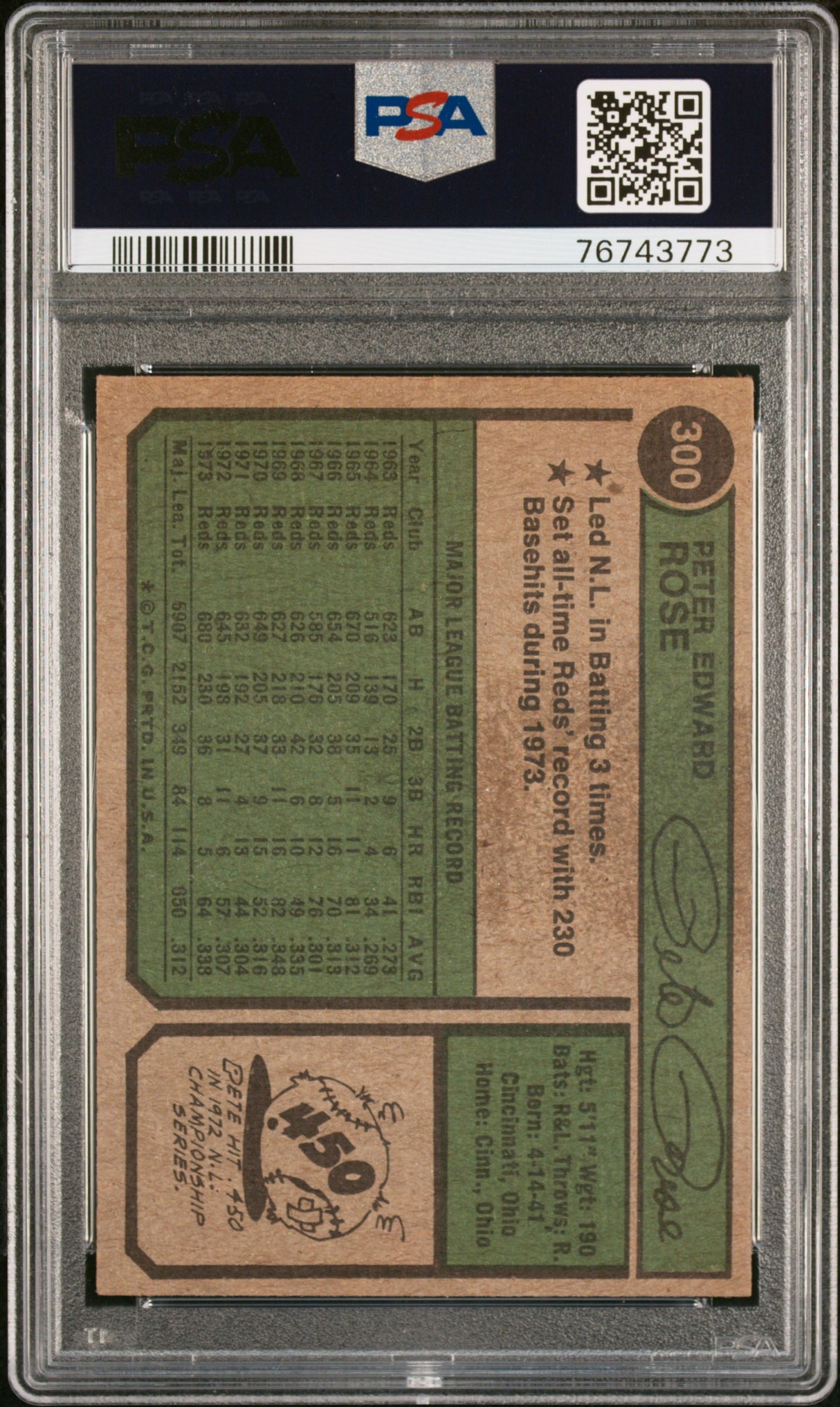 Pete Rose 1974 Topps #300 PSA 6 Reds