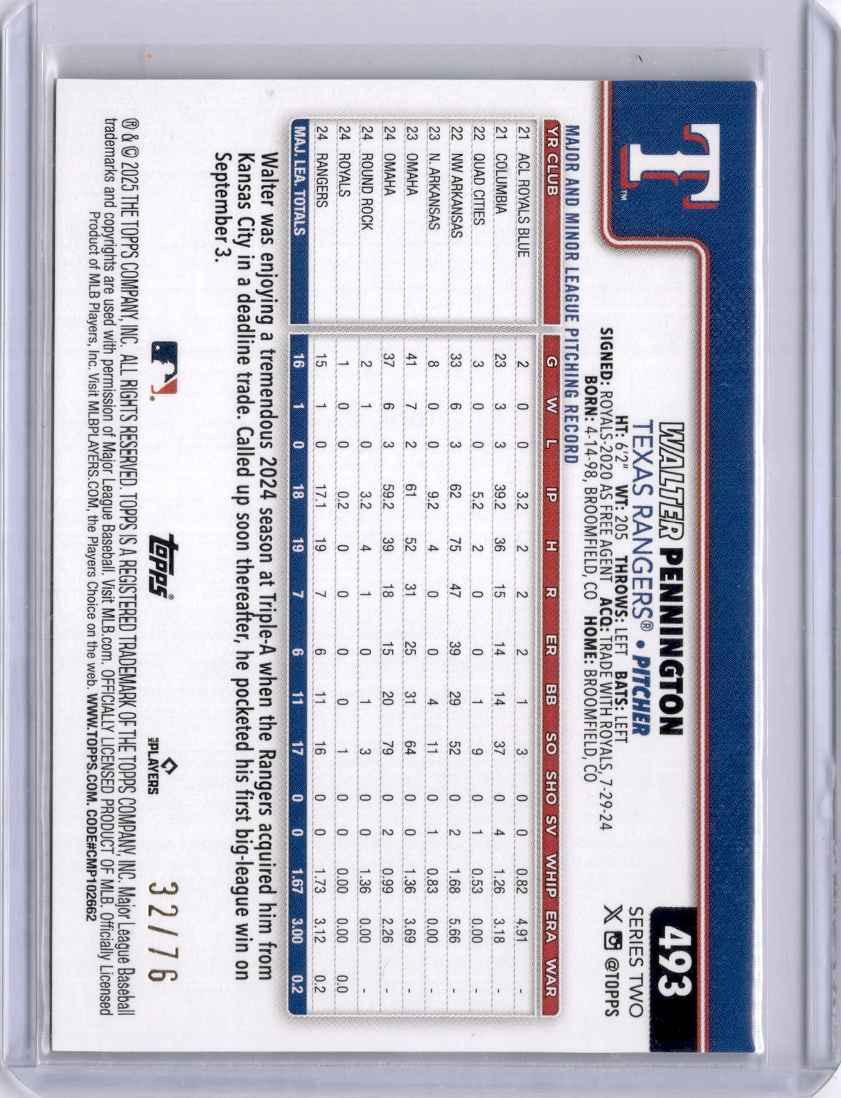 Walter Pennington 2025 Topps Independence Day /76 Rookie RC Rangers