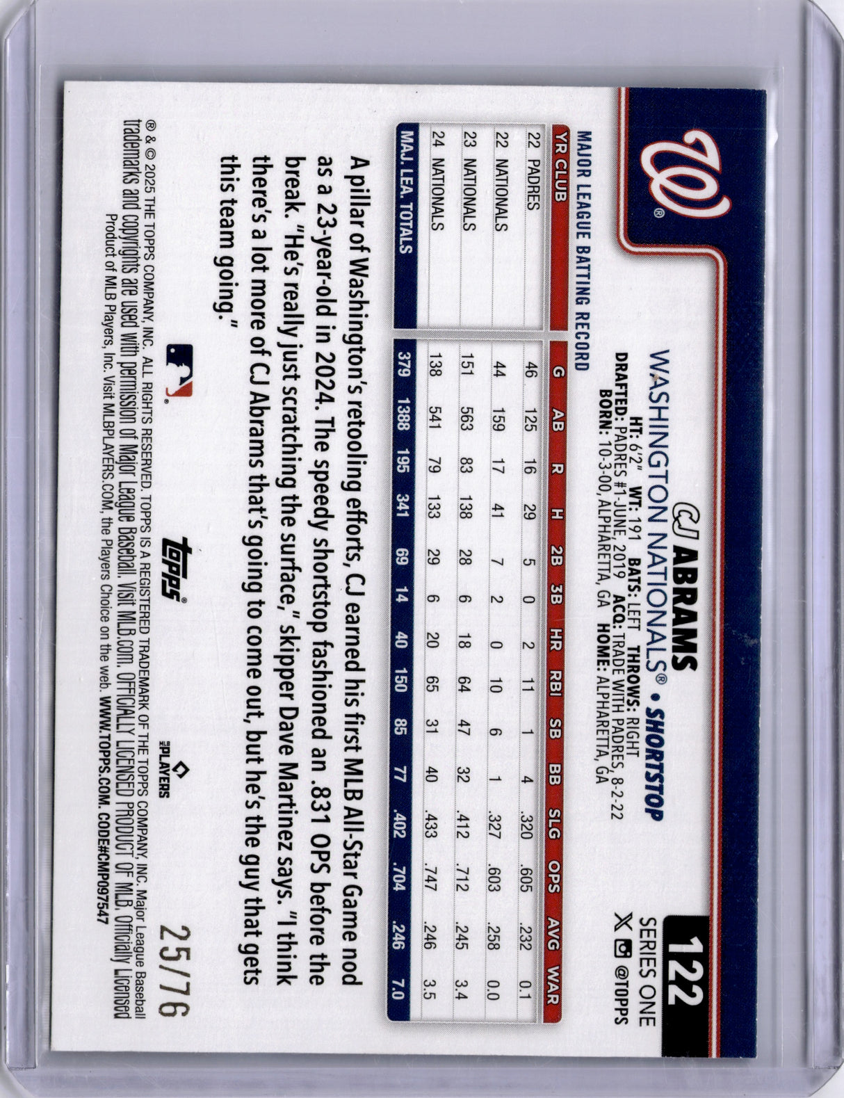 CJ Abrams 2025 Topps Series One Independence Day /76
