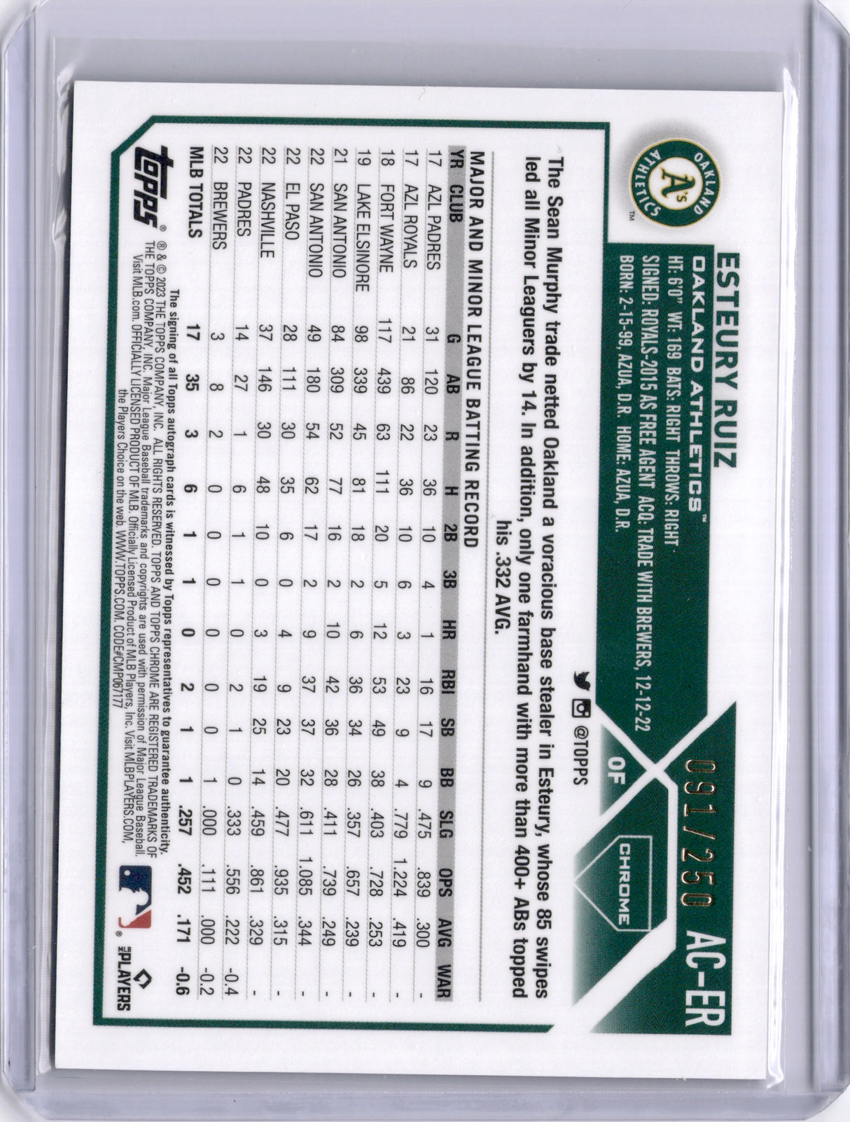 Esteury Ruiz 2023 Topps Chrome Update Purple Rookie RC Auto /250 Athletics