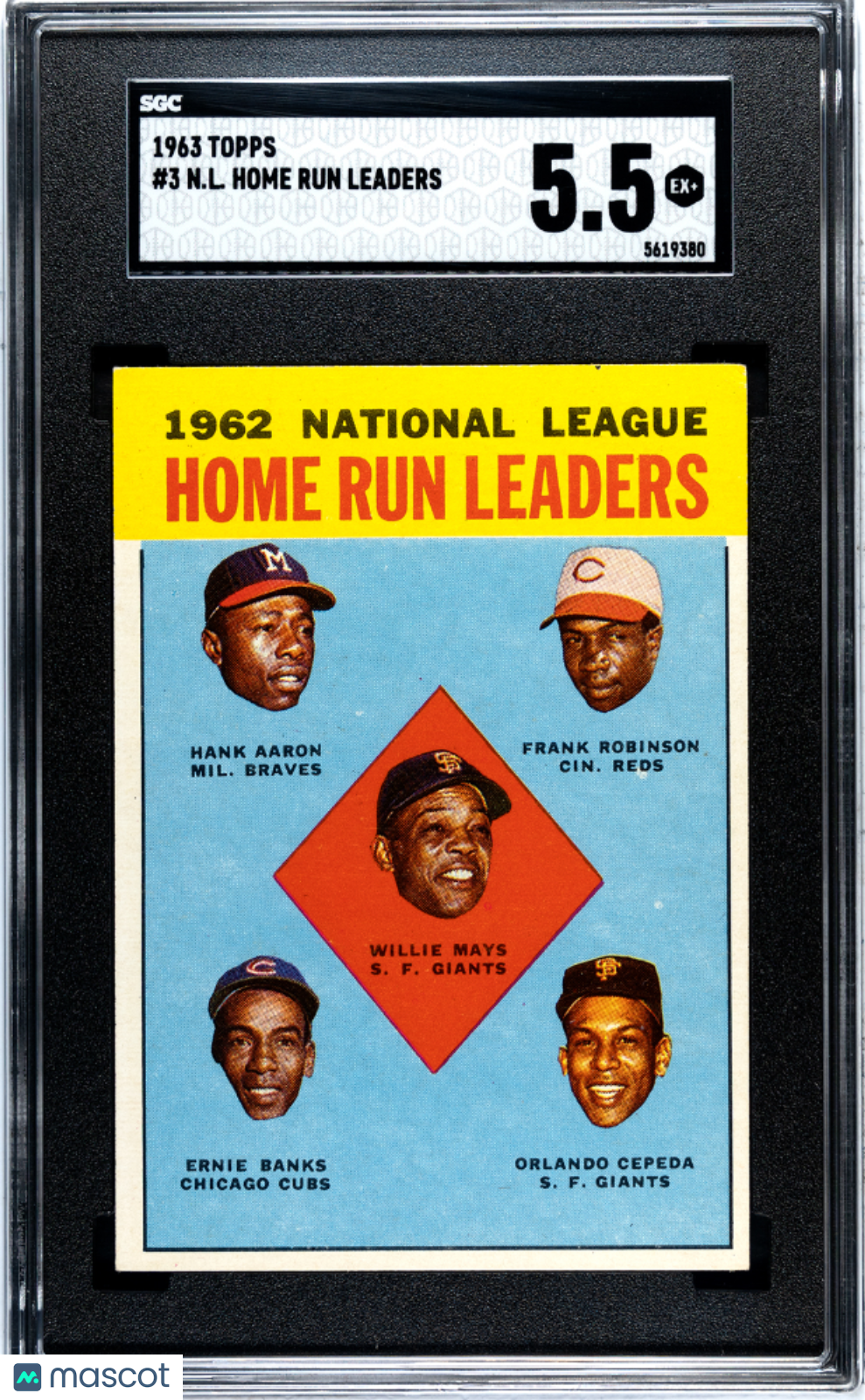 Willie Mays Hank Aaron Robinson Cepeda Banks 1963 Topps NL HR Leaders SGC 5.5
