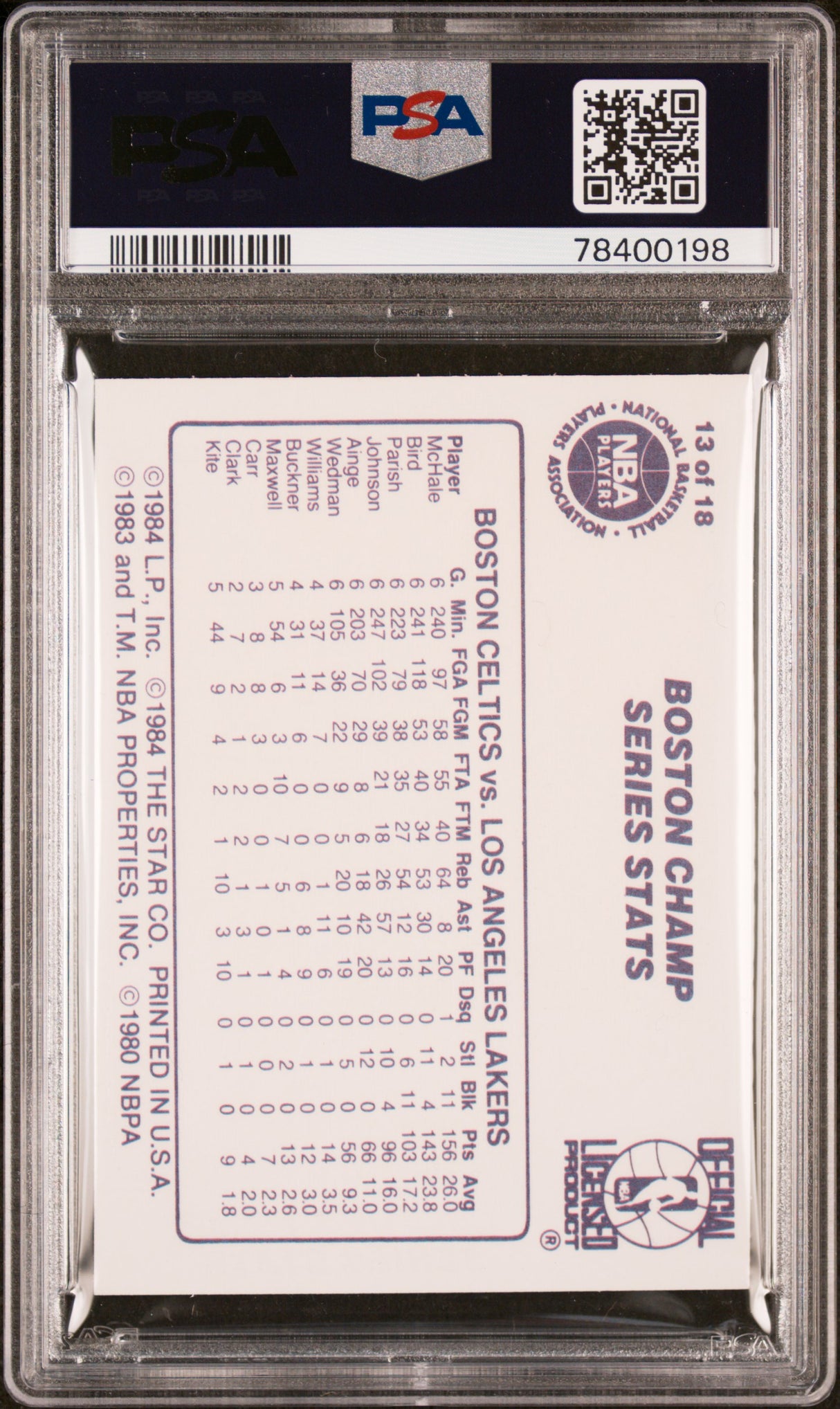 Boston Series Stats 1985-86 Star Lakers Champions #13 Psa 6