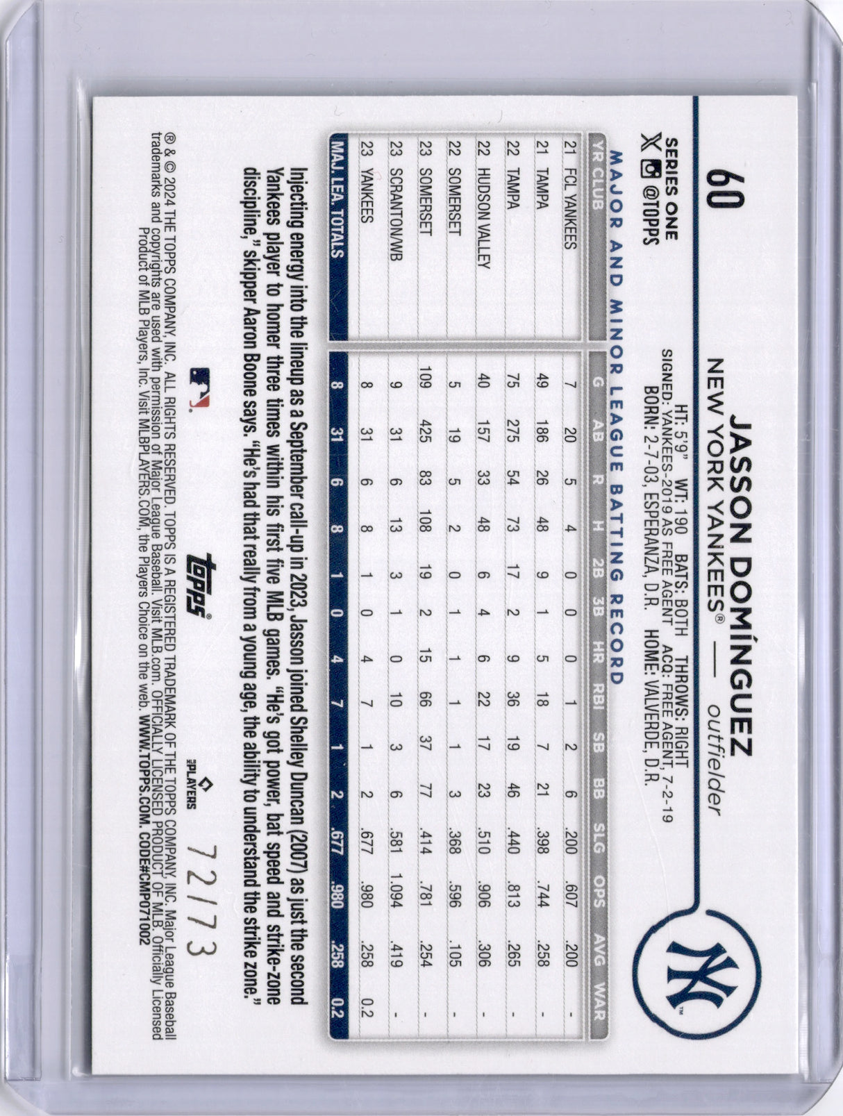 Jasson Dominguez 2024 Topps Black Parallel /72 Rookie RC Baseball