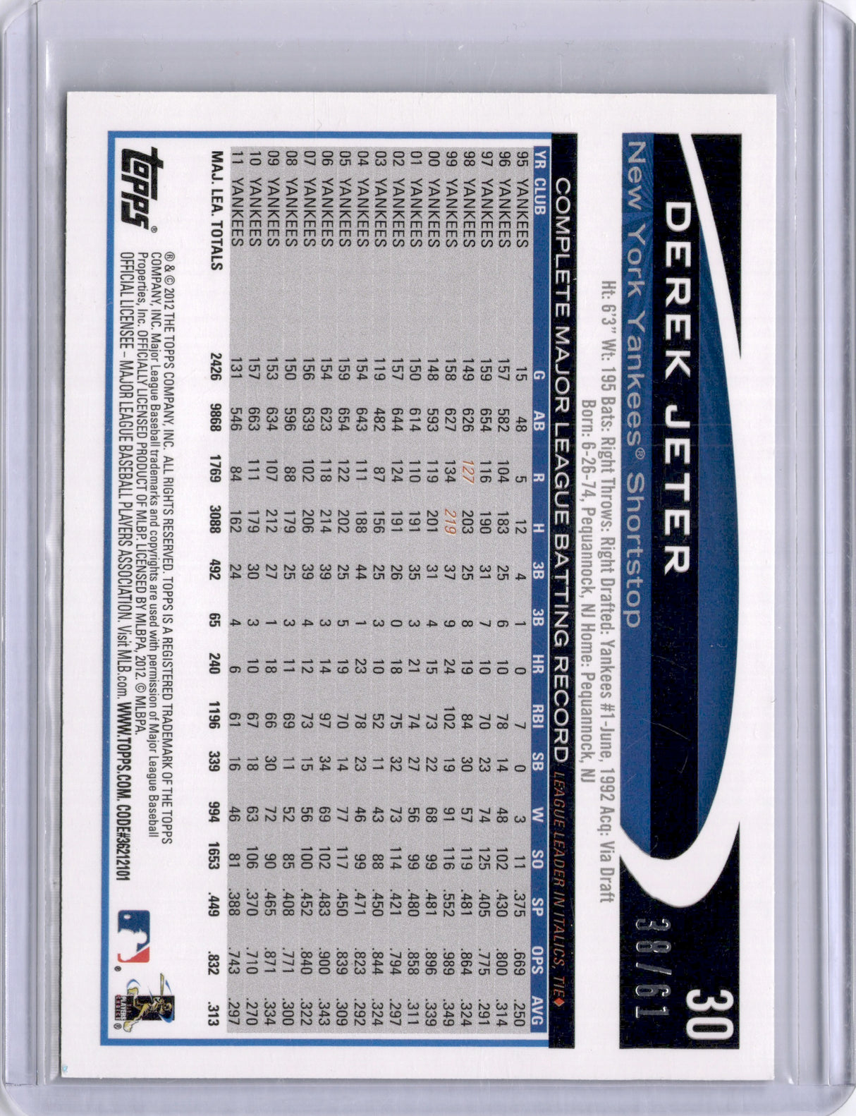 Derek Jeter 2012 Topps Black /61 Yankees HOF