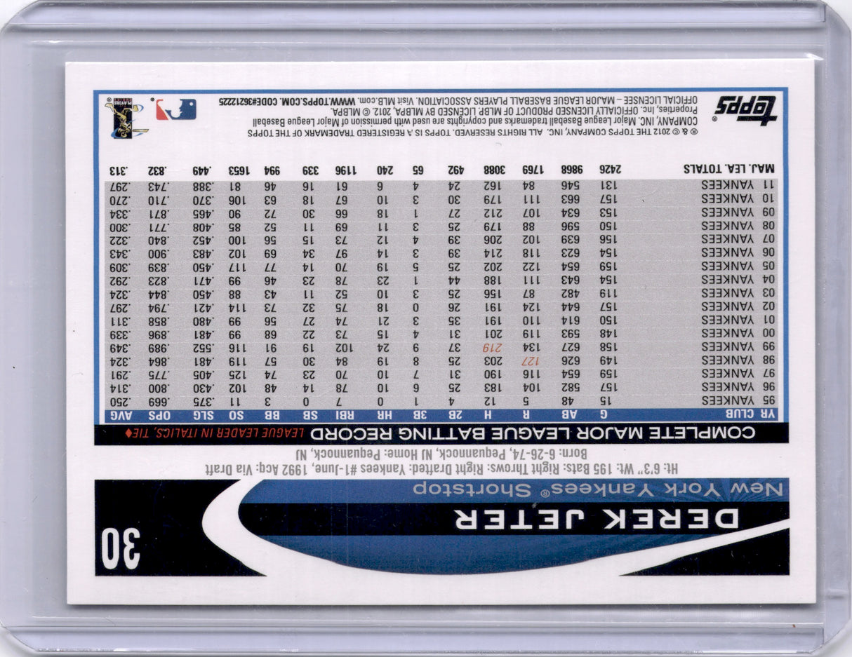 2012 TOPPS DEREK JETER IMAGE VARIATION #30 HUGGING TEAMMATE YANKEES