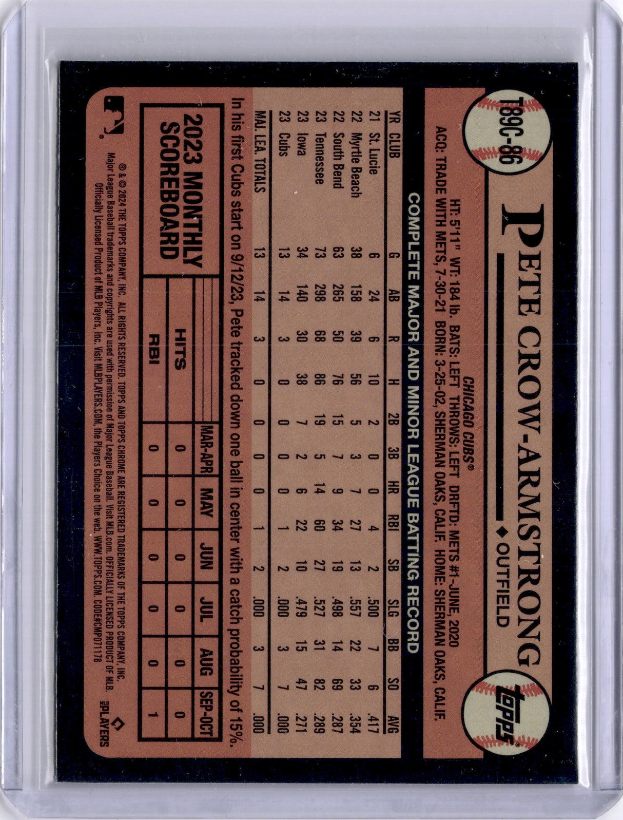 Pete Crow-Armstrong 2024 Topps Chrome 1989 35th Mojo RC Rookie Cubs