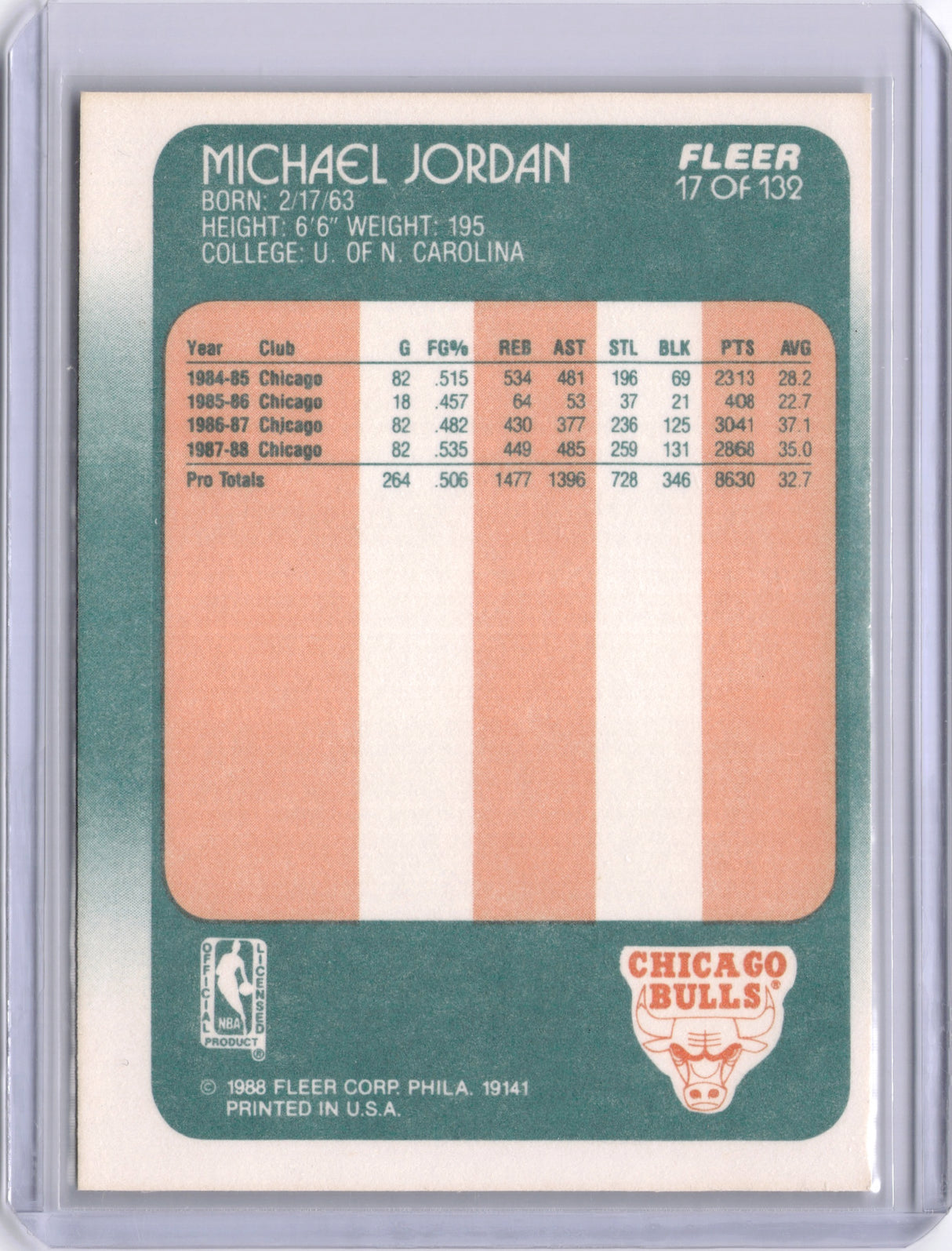 Michael Jordan 1988-89 Fleer Bulls HOF