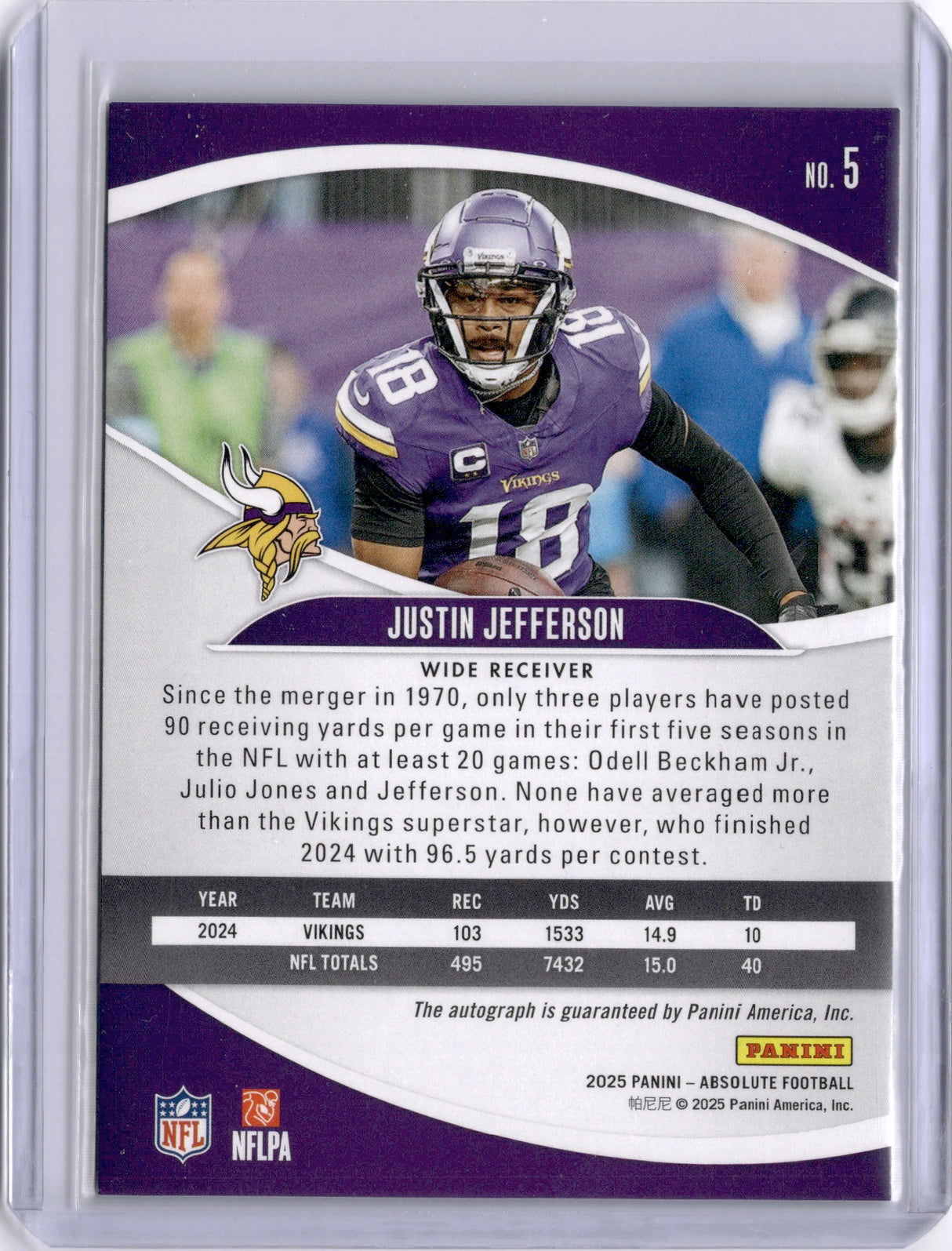 Justin Jefferson 2025 Panini Absolute Auto Vikings