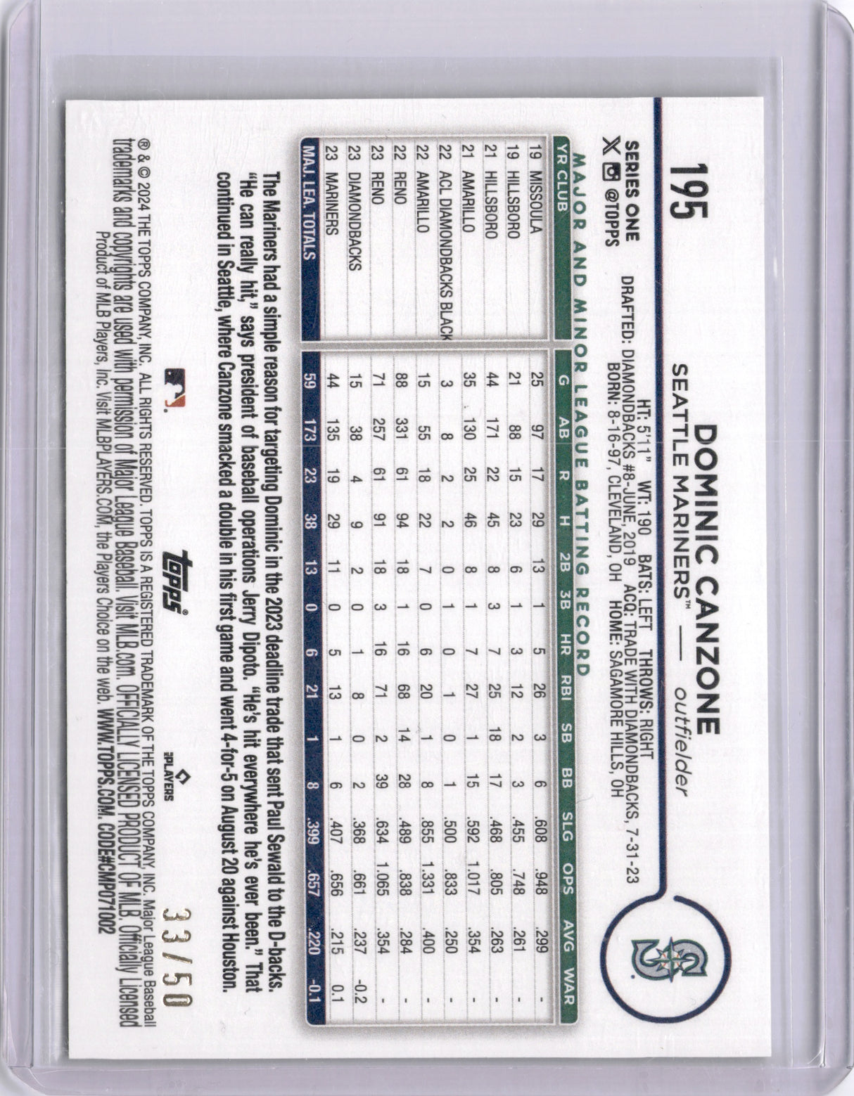 Dominic Canzone 2024 Topps Yellow Crackle /50 Rookie RC Mariners