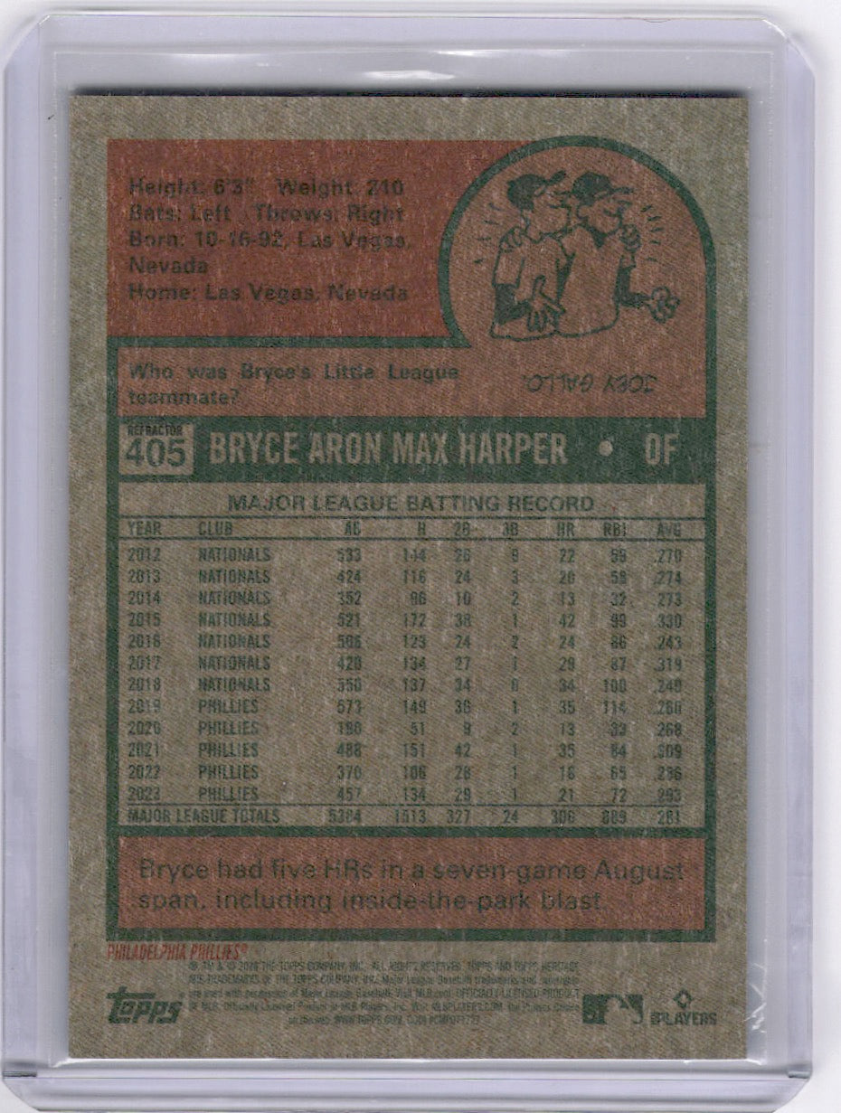 Bryce Harper 2024 Topps Heritage Chrome /575 Phillies