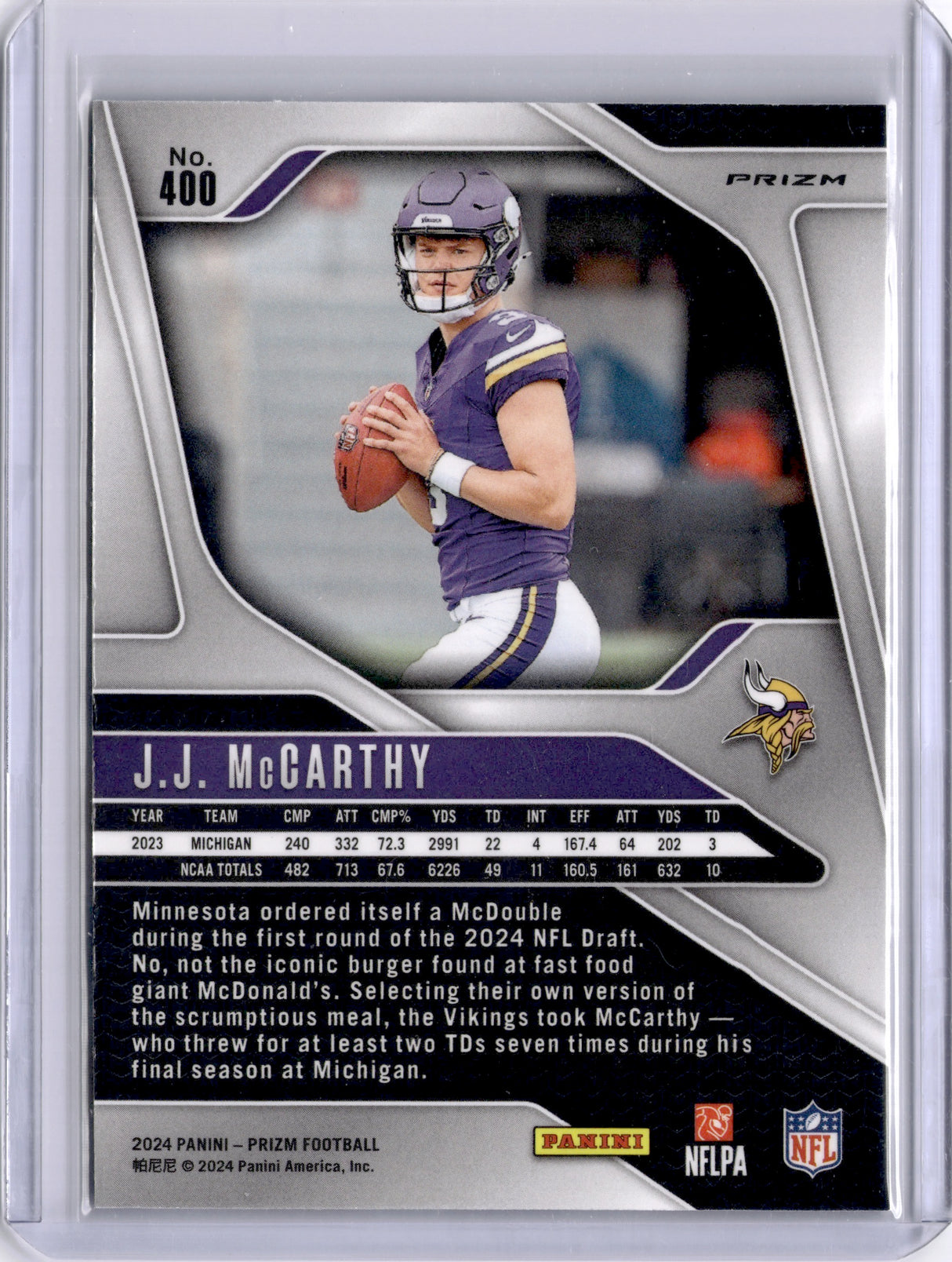 J.J. McCarthy 2024 Panini Prizm Red White Blue RWB Rookie RC Vikings