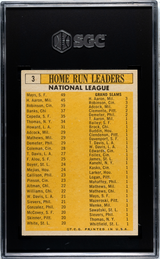 Willie Mays Hank Aaron Robinson Cepeda Banks 1963 Topps NL HR Leaders SGC 5.5