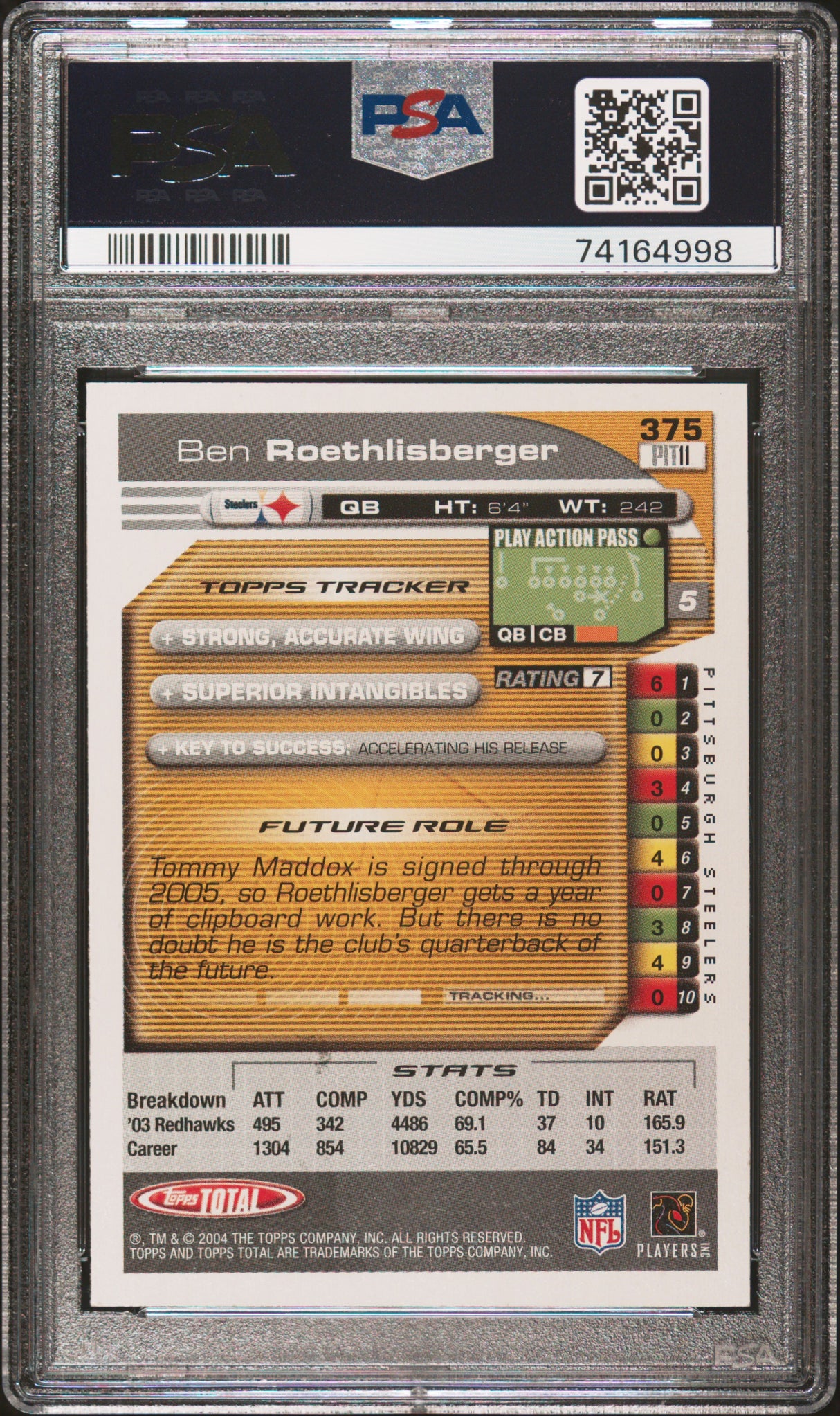 Ben Roethlisberger 2004 Topps Total Rookie RC PSA 9 Mint Steelers