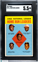 Willie Mays Hank Aaron Robinson Cepeda Banks 1963 Topps NL HR Leaders SGC 5.5